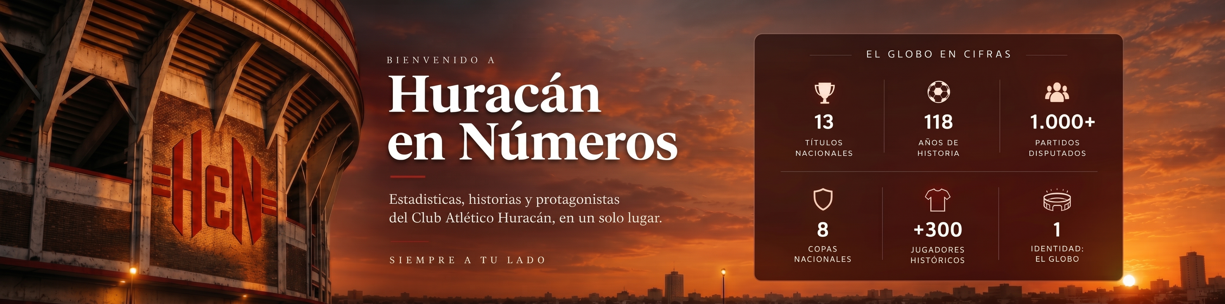 Huracán en Números: bienvenida y estadísticas del Club Atlético Huracán